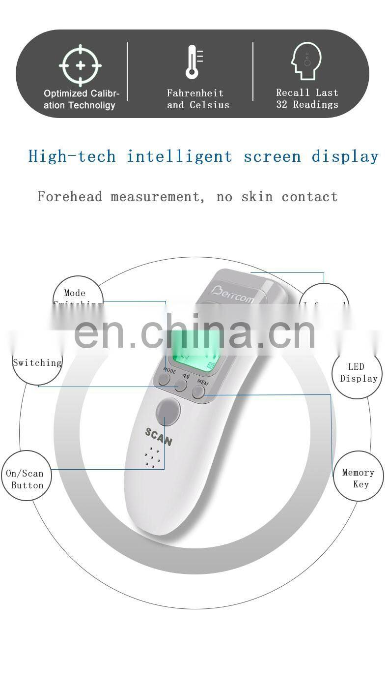 Best cheap Non Contact Laser Digital IR Infrared Thermometer Temperature Meter Gun NonContact Thermometer