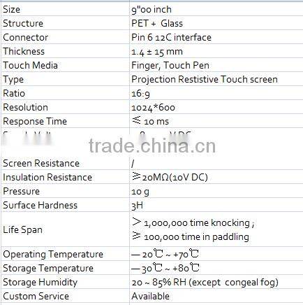 Customized Available large touch plate sensor for GPS 9 inch touch panel screen