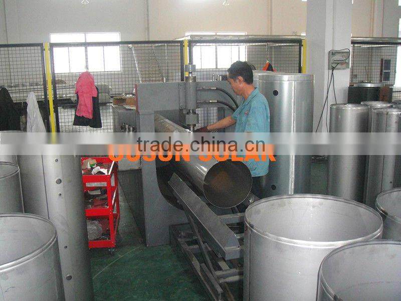 Integrative Pressurized Solar Energy Equipment