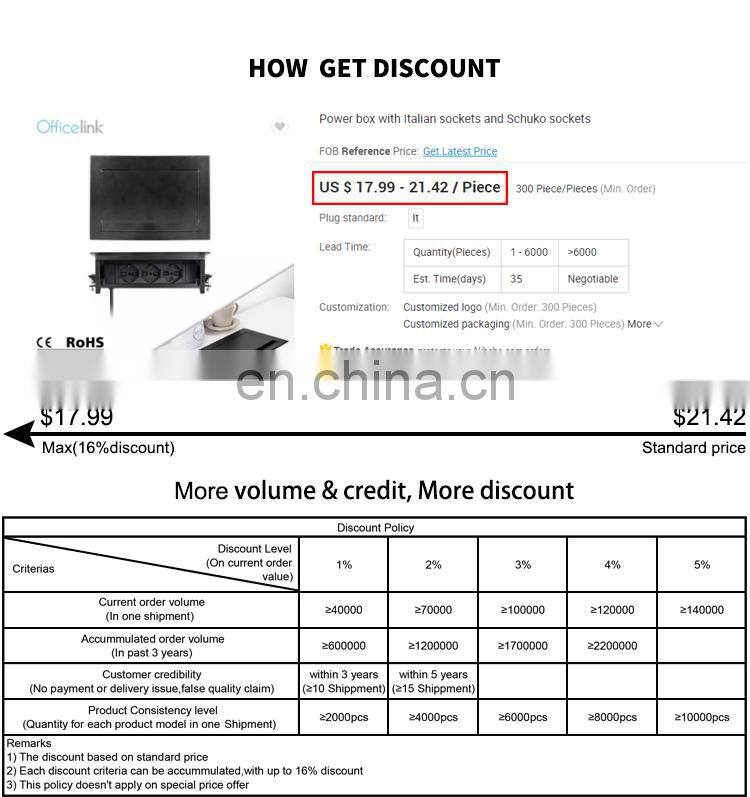 Power box with Italian sockets and Schuko sockets