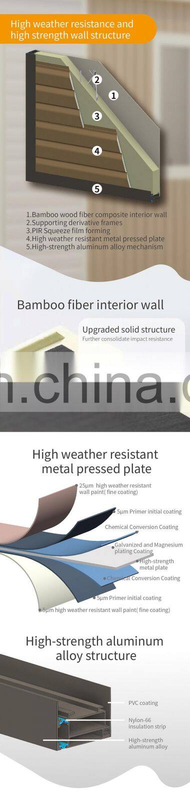 2021 factory supplier hurricane Resistant and fireproof new Modular smart house Garden house fast build