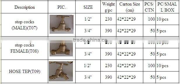 HOSE TAP COPPER FITTING