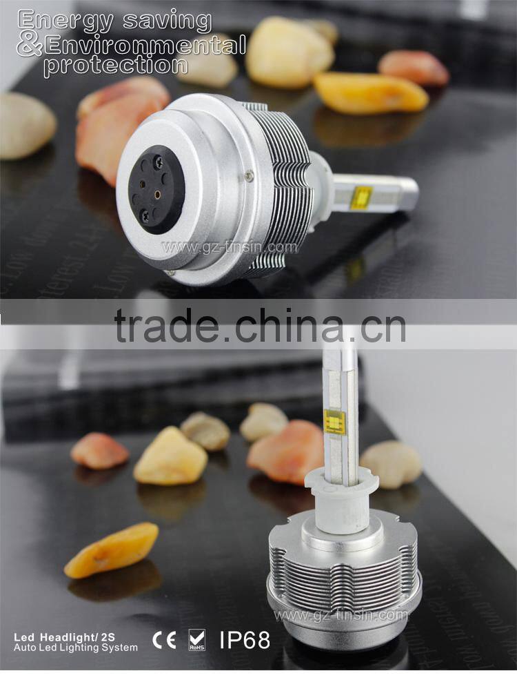Factory direct selling car light 30W H3 LED car headlight