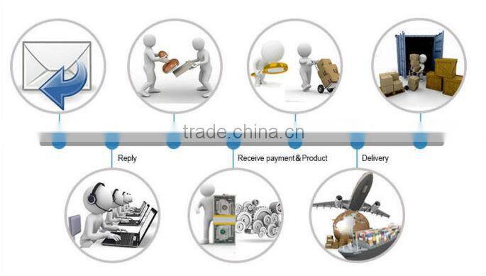 high pressure rubber bellows