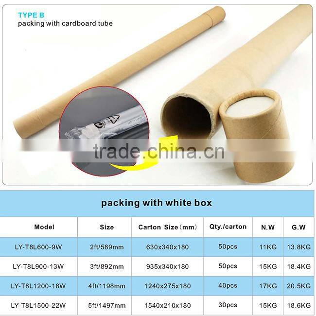 t8 directly replacement tube, ballast compatible led t8 3 years warranty