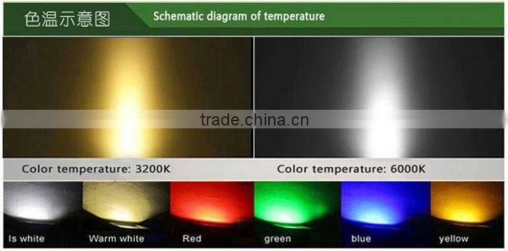 9W 2016 NEW CE ROHS IP65 6W 9W 3W led light garden spot lights wall light