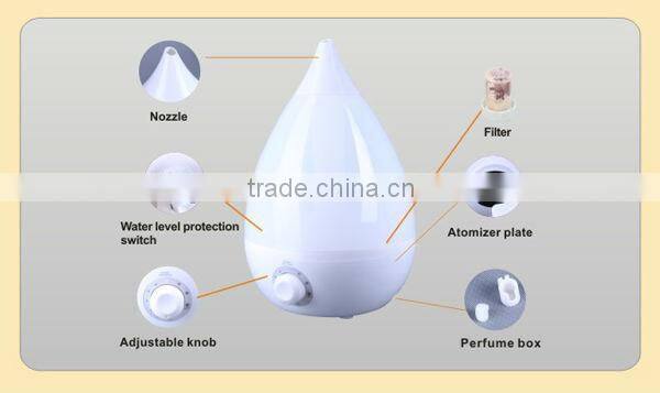 2013 LED eye drop shape humidifier model PH-402-45