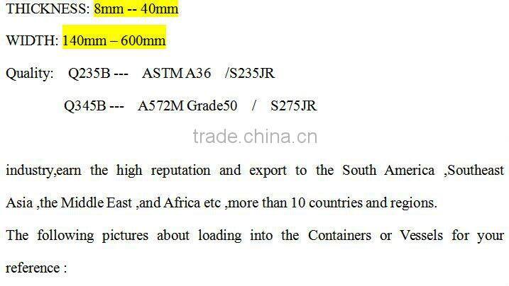 Steel Flat Bar - Factory Direct Sales