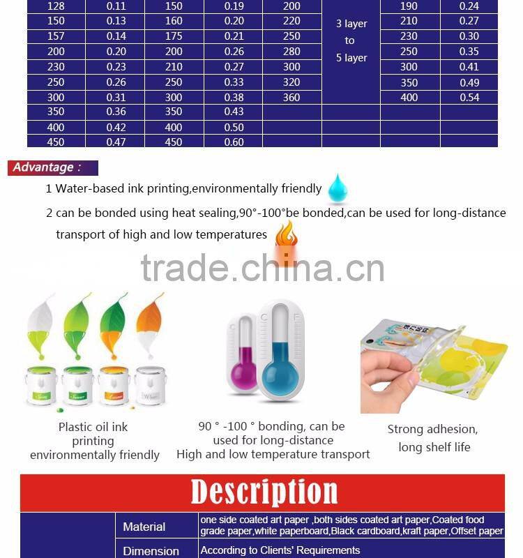 High quality blister card printing / blister card packaging design