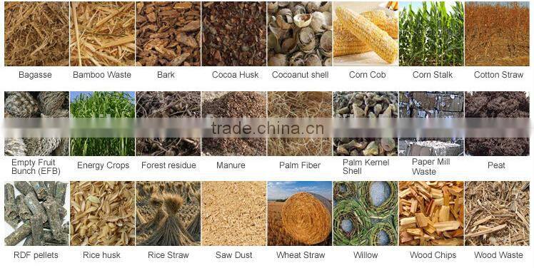 Industrial Coal Boiler & Automatic Coal Boiler