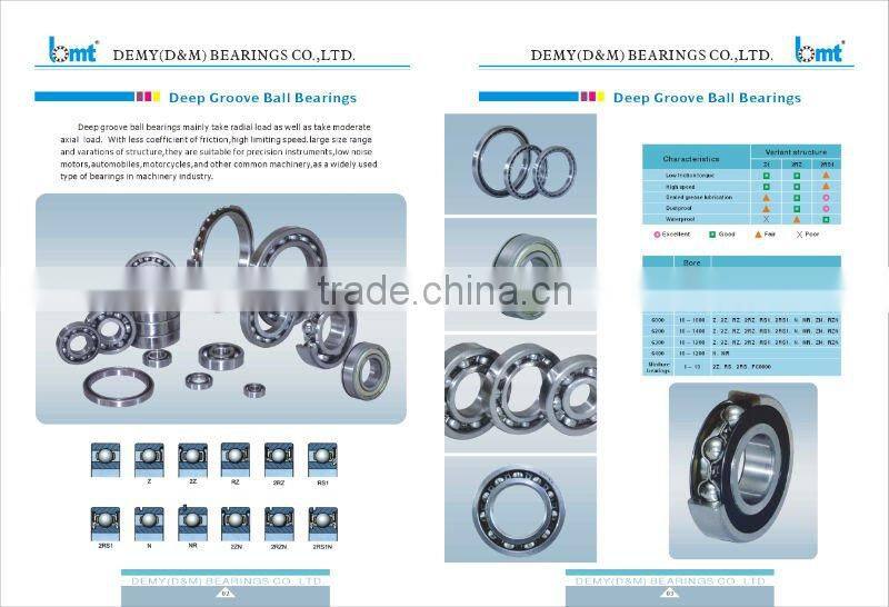 deep groove ball 608 bearings