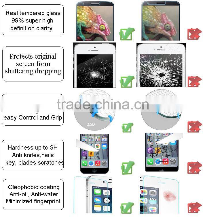 mobile phone parts for nano screen protector for iphone 6s/7 with great quality