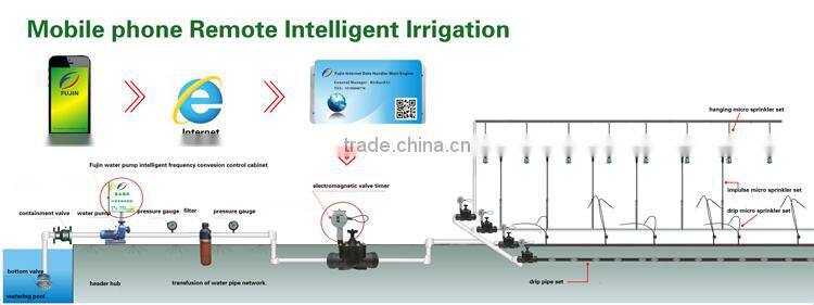 popular in Italy FJT1016 garden irrigation hanging sprikler watering kits