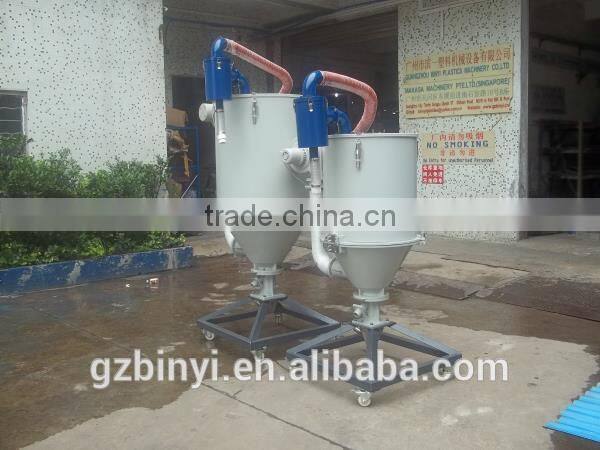 Hot air dryer machine centrifugal dryer machine industrial dryer machine