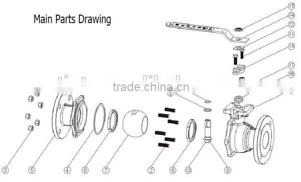 BV-MD-013 automaic casting steel high platform floating ball valve