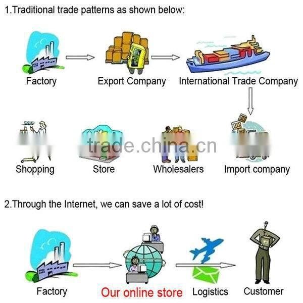 Wholesale 2015 Hot Sale 5 Layer 13.5 X 35cm Babyland Bamboo Diaper Insert Bamboo Cloth Diaper Insert