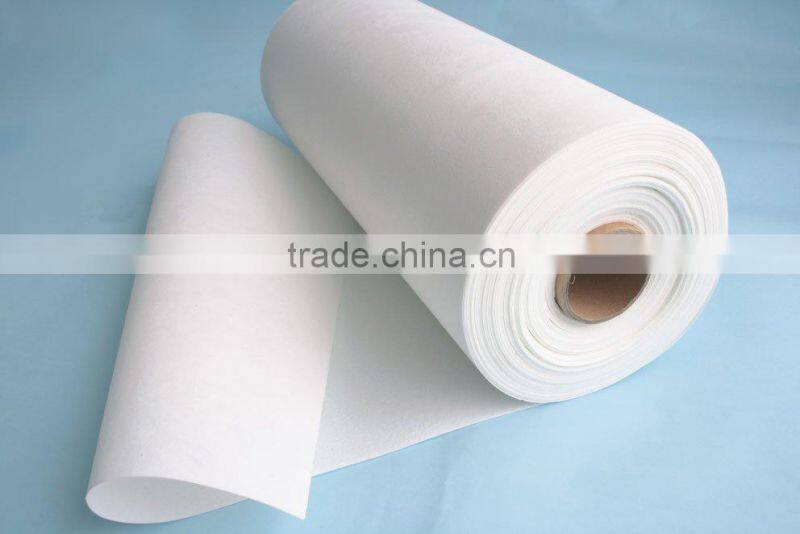 36 Inch Large Format Matte Photo Paper In Roll For Hot Selling