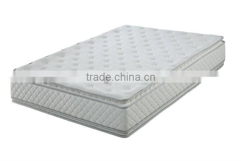 Double side foaming in case pillow top spring mattress