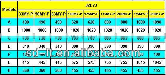JZLYJ Series Mono Blocks Refrigerant Unit for Cold Storage and Freezer Room