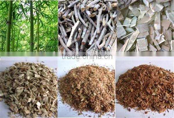 ISO / CE Quality Certification Tractor wood chip crusher product line