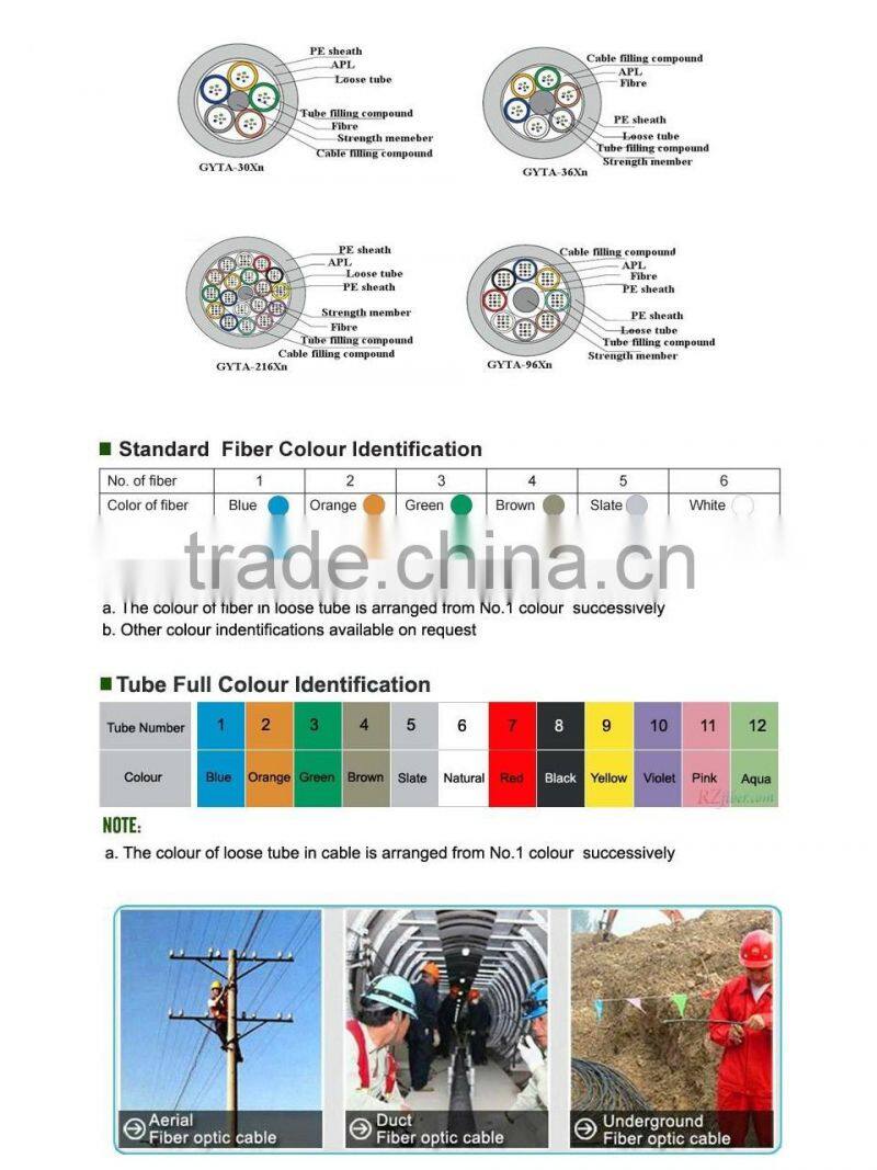 Lighting plastic optical fiber cable conduits underground