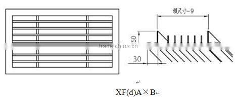 Hvac system decorative grill covers