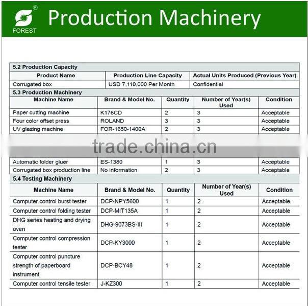UV AND OFFSET PRINTED COLOR BOXES FOR ALL INDUSTRY