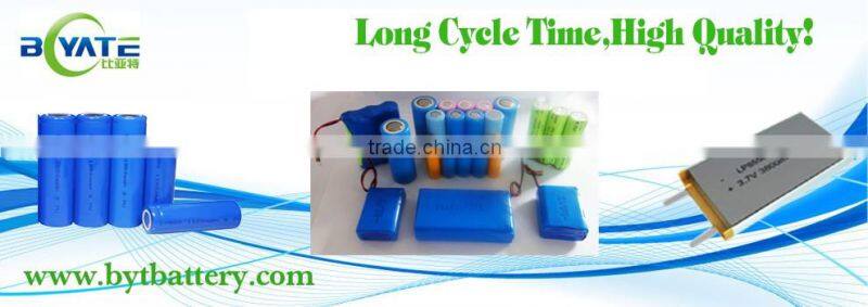 Best selling 104050 2400mAh 7.4V lipo battery for heating vest