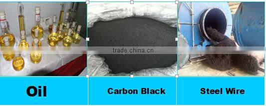 Q345R waste plastic to fuel