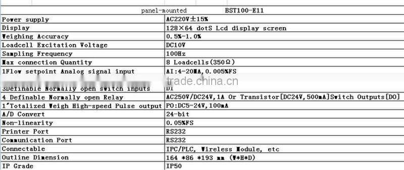 Belt weighfeeder controller