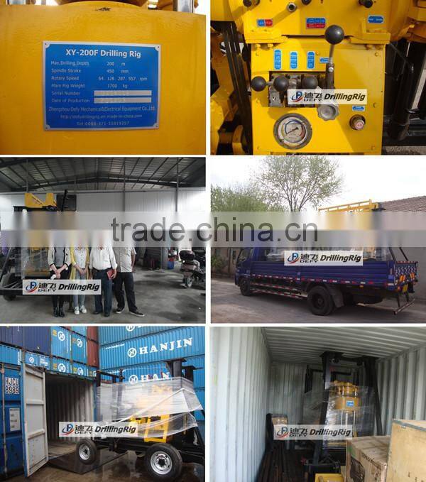 portable surface drill rigs for sale