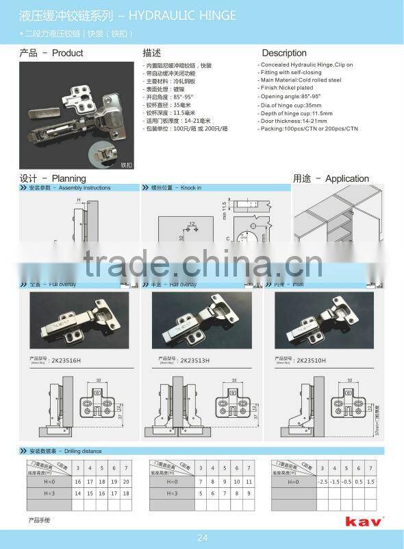 pneumatic hinges and soft close hinge has a similar function