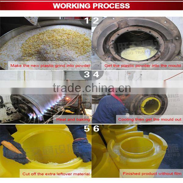 Yellow Plastic Portable Road Speed Hump