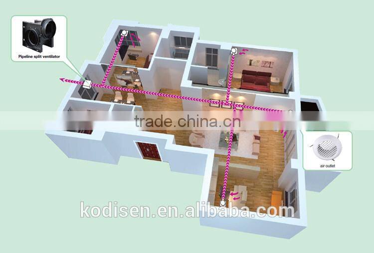 Duct ventilator fresh air supply units