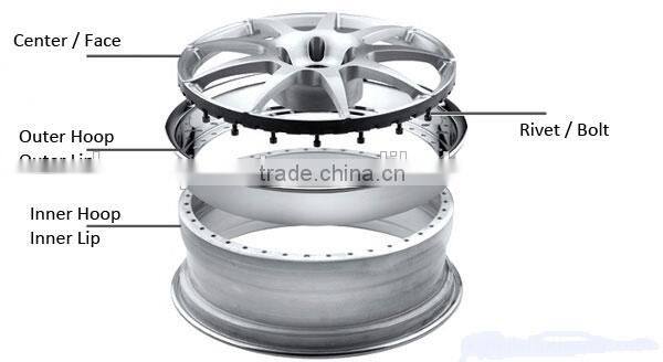 forged aluminum wheels rims wheel 3 pieces forged wheels