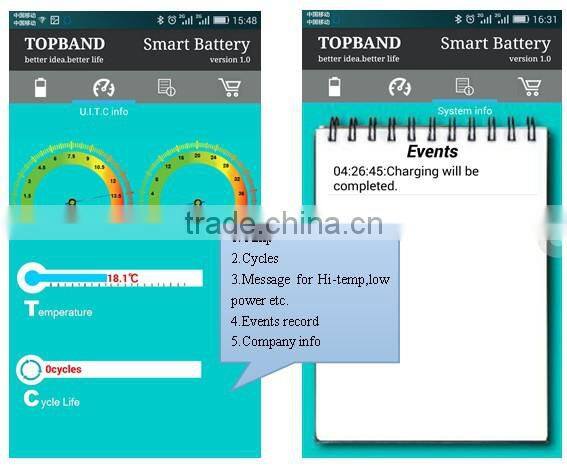TOPBAND Bluetooth lithium ion battery 12v 20ah for golf trolley