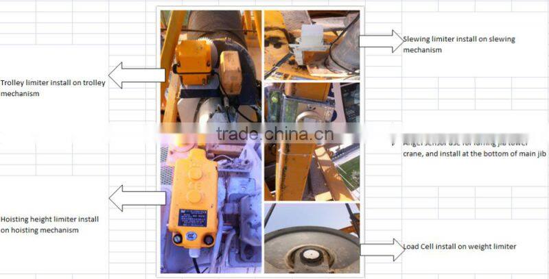 RC/A5-I Tower Crane safety protecting control system