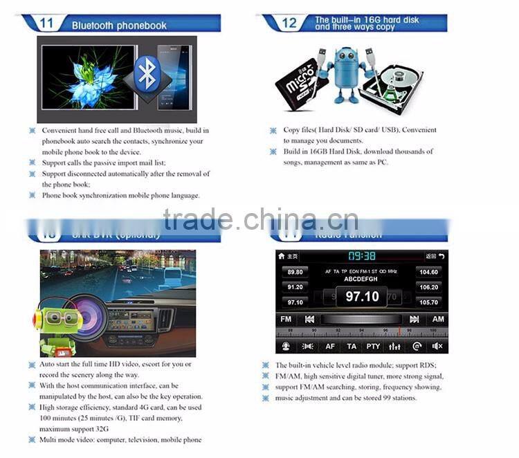 Automotive use car audio gps stereo dvd system FOR KIA SPORTAGE R with quad core high definition multi-touch screen,wifi, bt,dvr