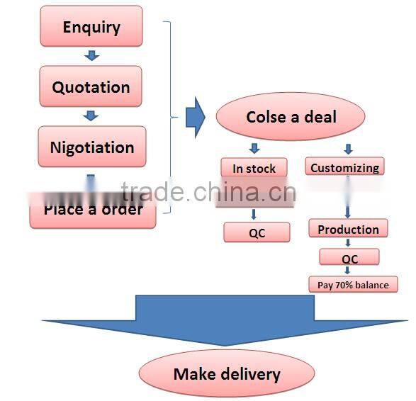 Fashion elastic suspender