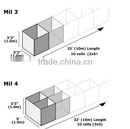 China anti blast hesco barrier wall