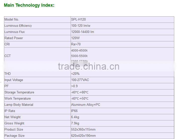 Silvery Avenue Series LED Street Light(SPL-H120)