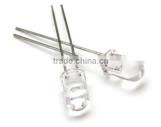 3mm oval led green/red/blue