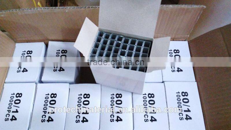 Hot selling 80 series staples for furinture
