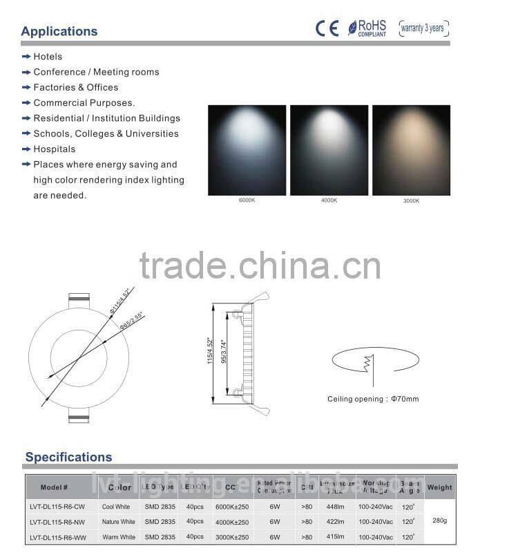 LM79 flat round ceiling light with clips installation