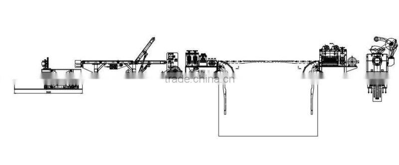 silicon steel cut to length line