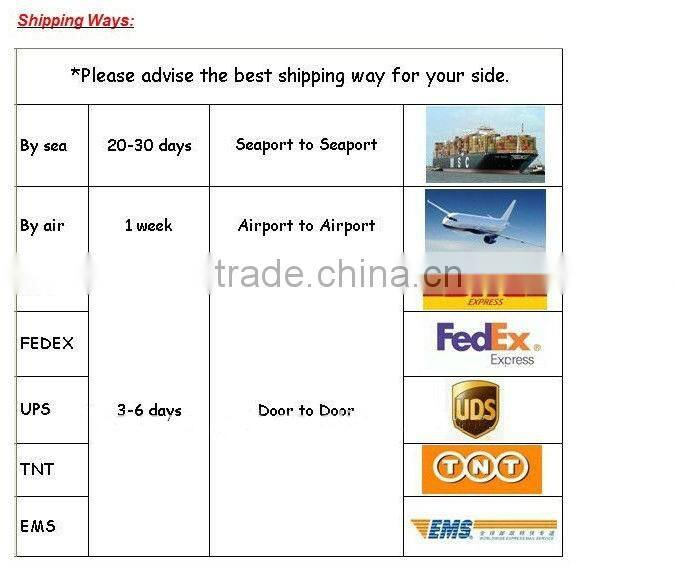 cleaning kitchen sponge roller brush