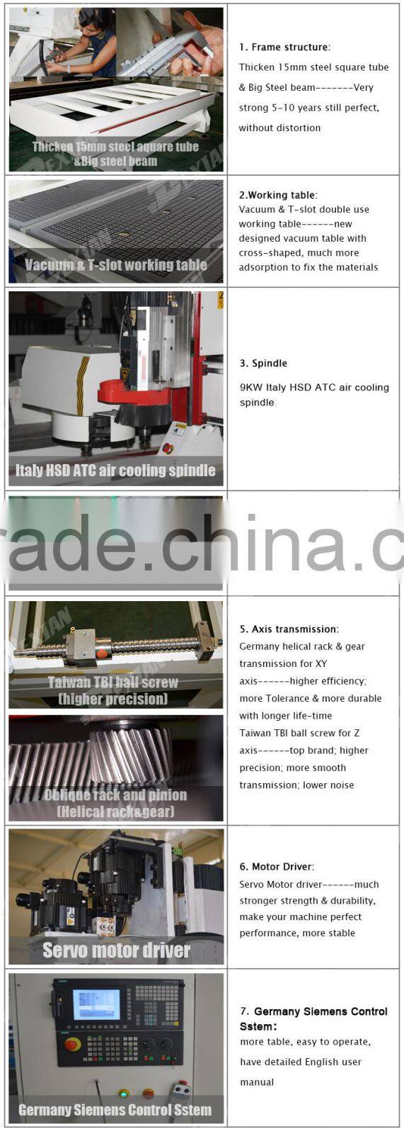 DX 1325 ATC cnc router, automatic woodworking cnc router for linear tool magazine