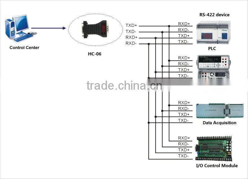 Customized rs232 male to rs485 female adapter