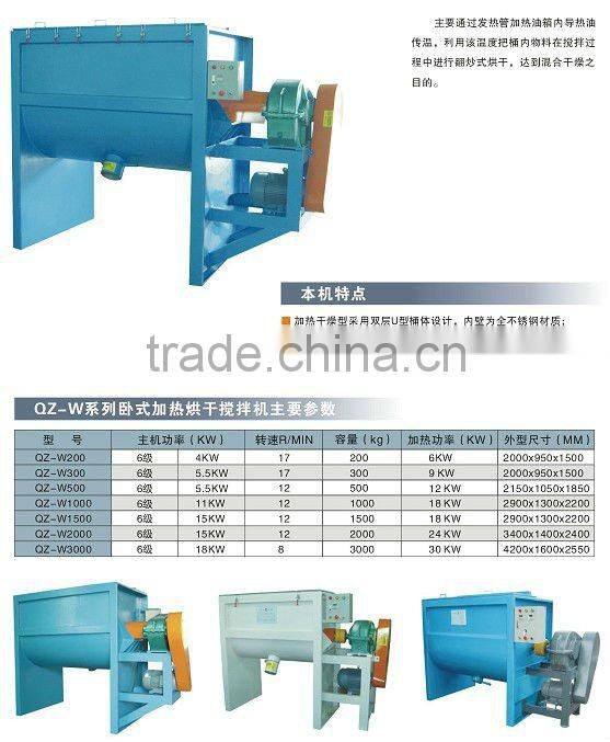 small granule mixer machine price distributor contact telephone