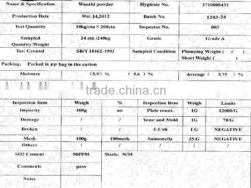 horseradish wasabi powder